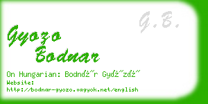 gyozo bodnar business card